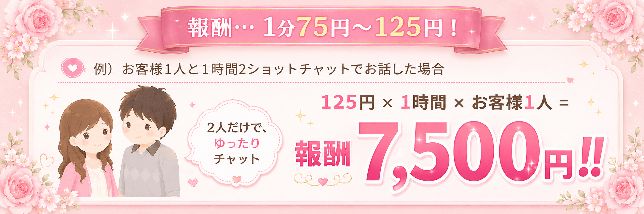 2ショットチャットの報酬例